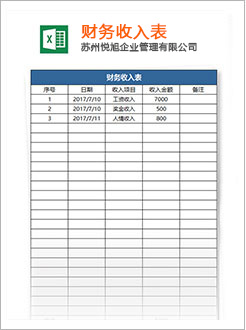 长顺代理记账